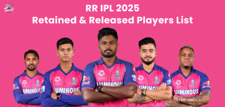 RR IPL 2025 – Retained Players List