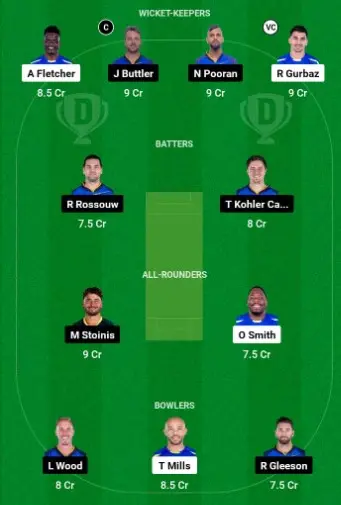 UPN vs DG Dream11 Prediction Small League Team