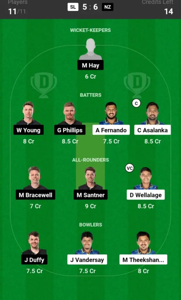 SL vs NZ Grand League team