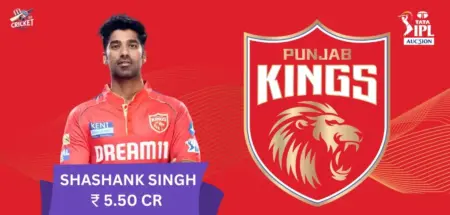 Shashank Singh IPL 2025 Price