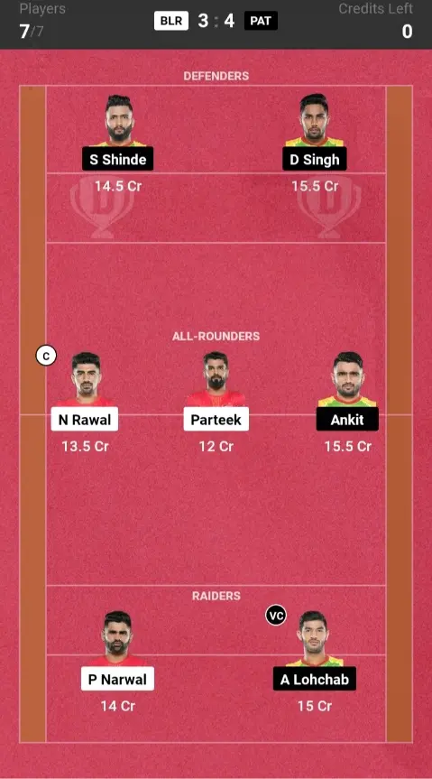 BLR vs PAT Small League Team