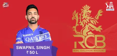 Swapnil Singh IPL 2025 Price