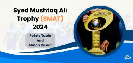 Syed Mushtaq Ali Trophy (SMAT) 2024 Points Table