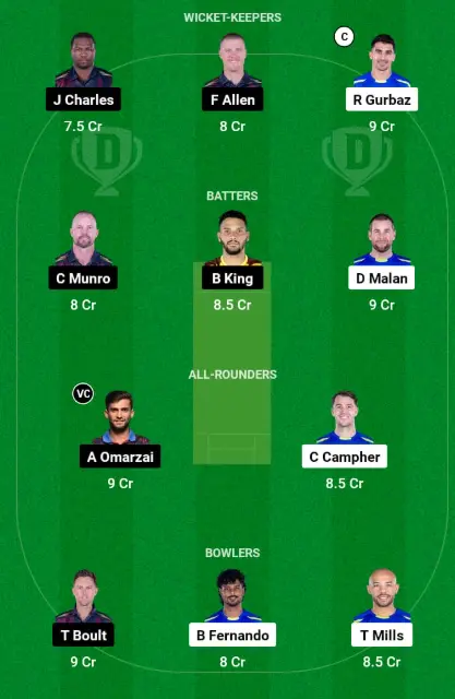 UPN vs NW Dream11 Prediction Small League Team