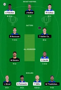 UPN vs DG Dream11 Prediction Grand League Team