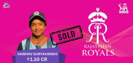 Vaibhav Suryavanshi IPL 2025 Price