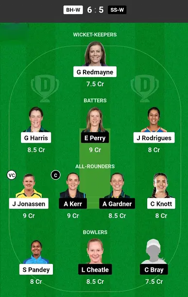 BH-W vs SS-W Dream11 Prediction Grand  League Team