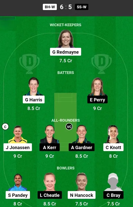 BH-W vs SS-W Dream11 Prediction Small League Team