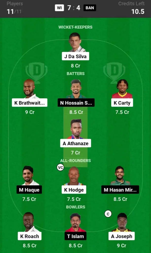 WI vs BAN Grand League Team