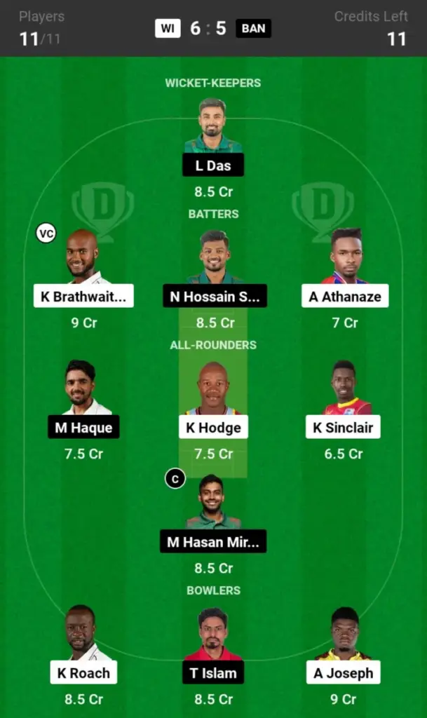 WI vs BAN Small League Team