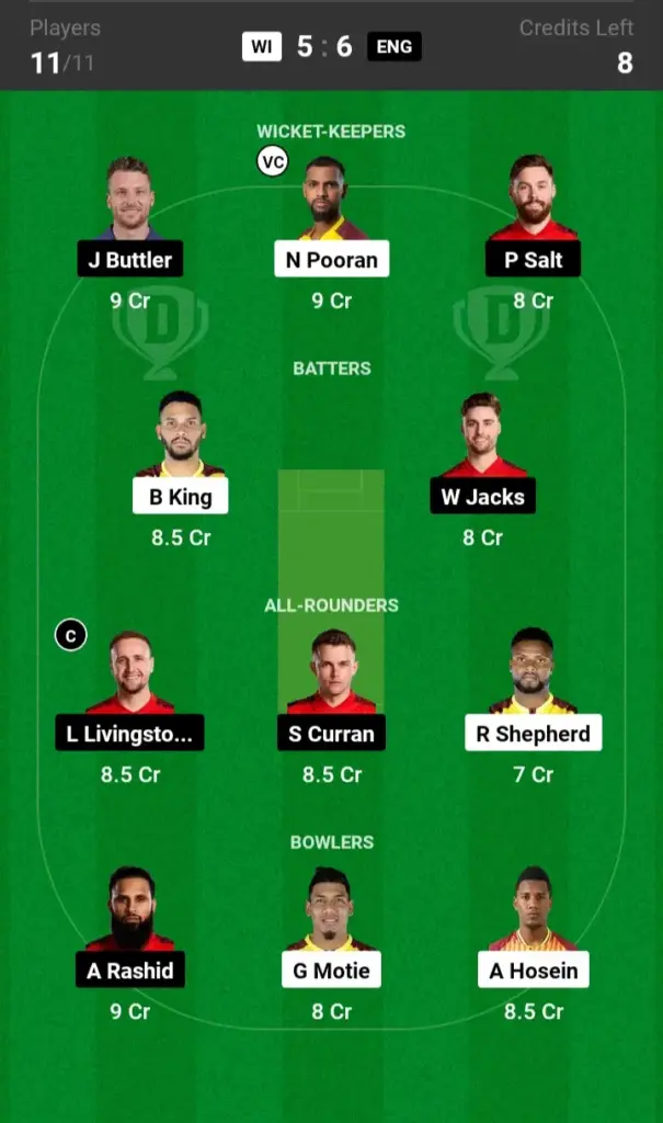 WI vs ENG Dream11 Prediction Grand League Team