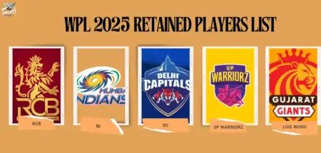 WPL 2025 Retained Players List