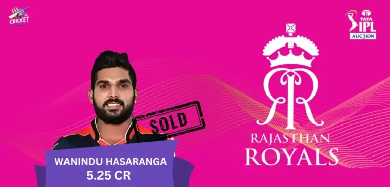 Wanindu Hasaranga IPL 2025 price