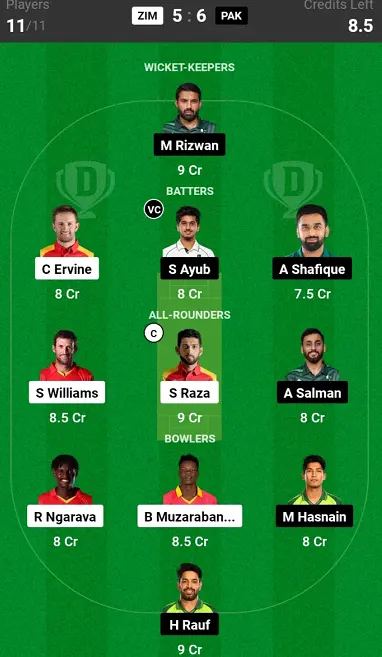 ZIM vs PAK Dream11 Prediction Grand League Team