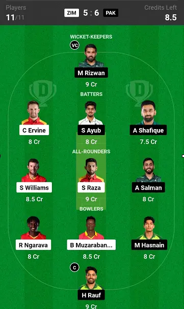 ZIM vs PAK Dream11 Prediction Small League Team