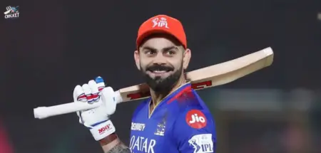 Virat Kohli RCB Captain