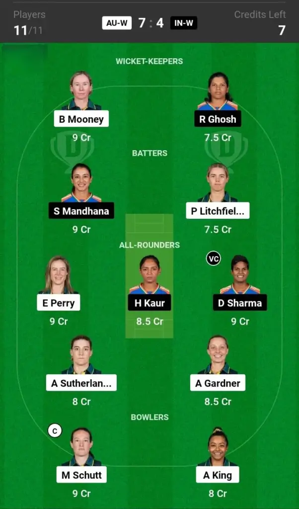 AU-W vs IND-W Small League Team