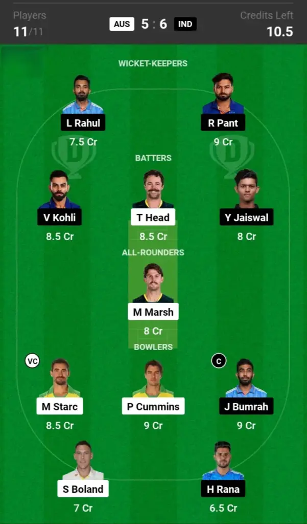 AUS vs IND Grand League Team