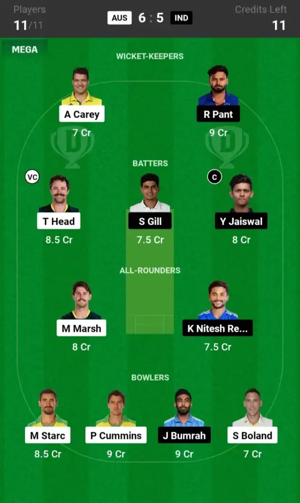 AUS vs IND Small League Team