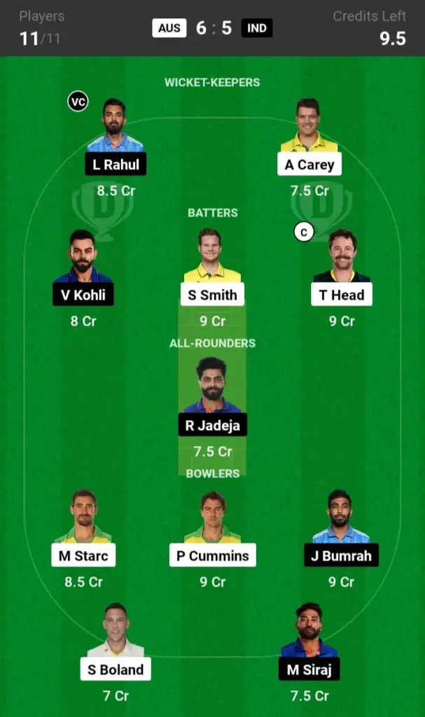 AUS vs IND Small League Team