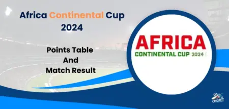 Africa Continental Cup 2024 Points Table