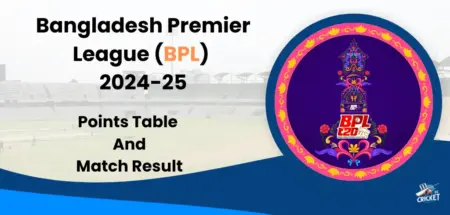 BPL 2024-25 Points Table