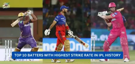 Batters with Highest Strike Rate in IPL