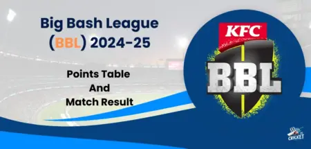 BBL 2024-25 Points Table