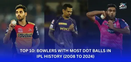 Most Dot Balls in IPL