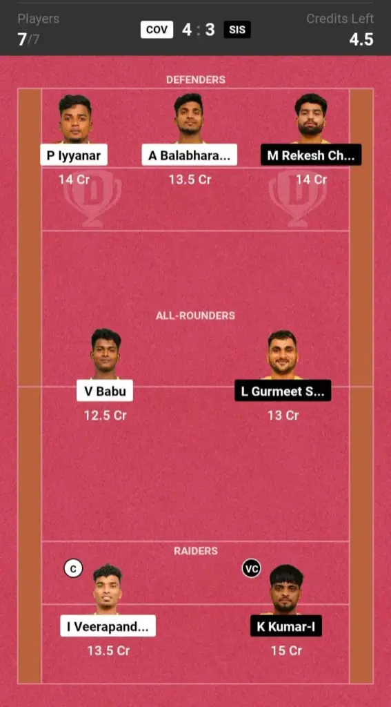 COV vs SIS Grand League Team