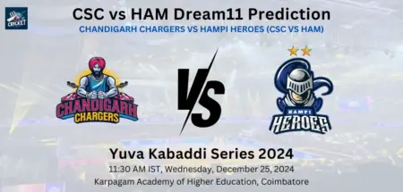 CSC vs HAM Dream11 Prediction