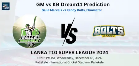 GM vs KB Dream11 Prediction