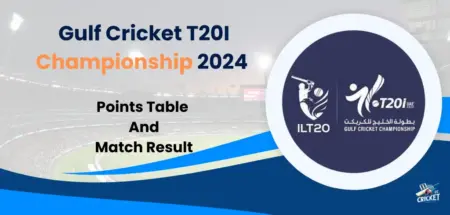 Gulf T20I Championship Points Table