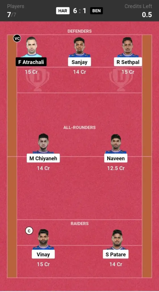 HAR vs BEN Small League Team