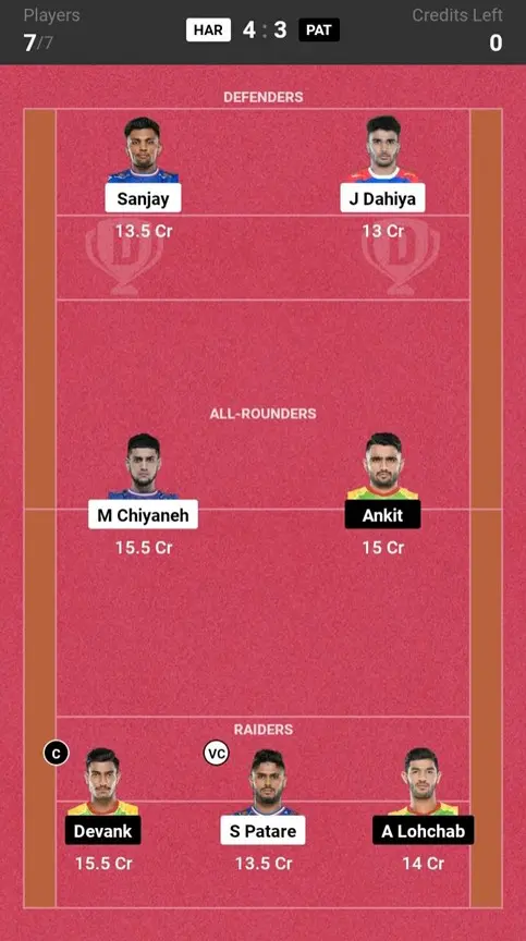 HAR vs PAT Grand League Team