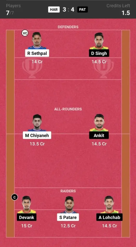 HAR vs PAT Grand League Team