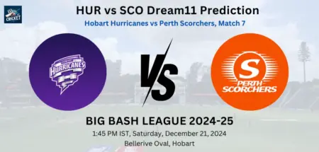 HUR vs SCO Dream11 Prediction