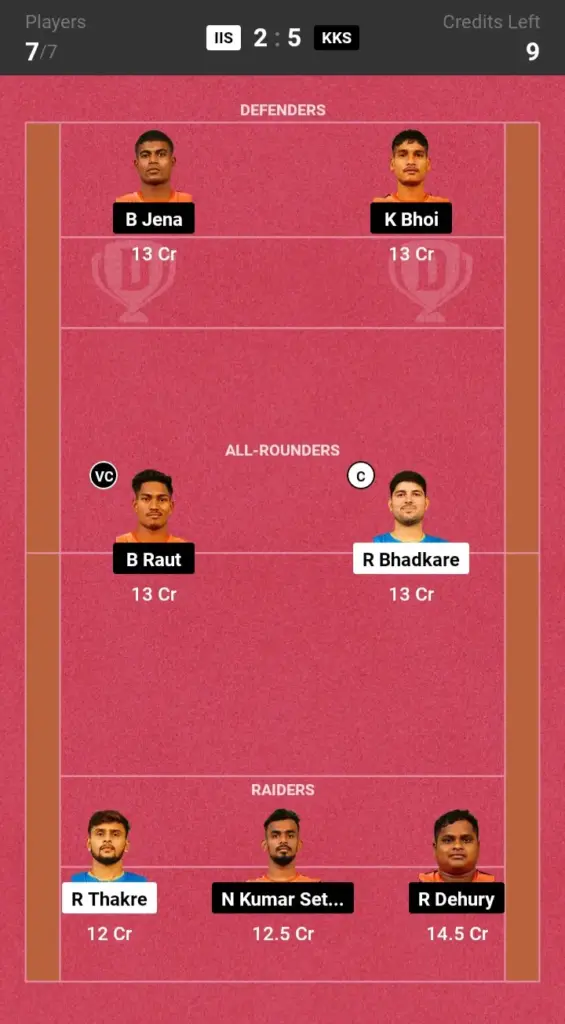 IIS vs KKS  GL Team