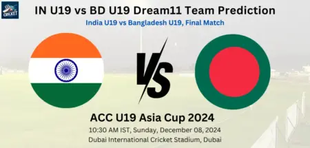 IN U19 vs BD U19 Dream11 Team Prediction