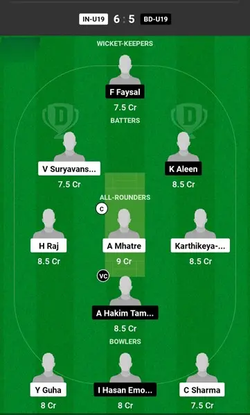 IN-U19 vs BD-U19 Grand League Team