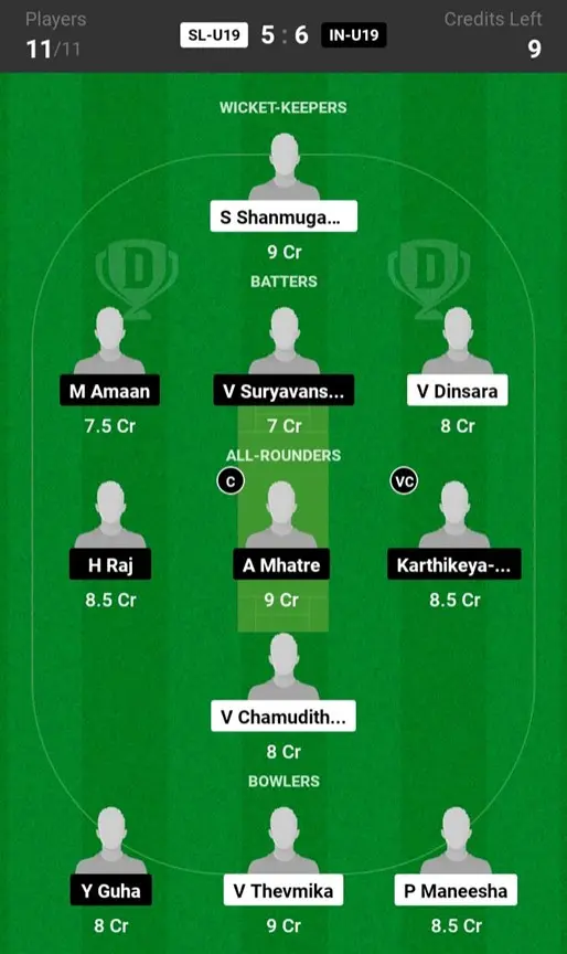 IN-U19 vs SL-U19 Grand League Team