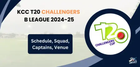 KCC T20 Challengers B League 2024-25