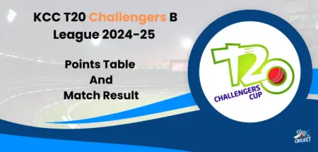 KCC T20 Challengers B League 2024-25 Points Table