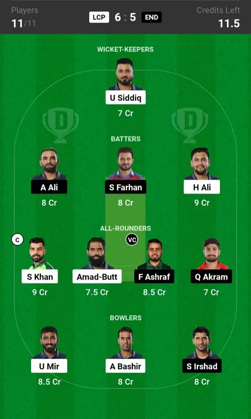 LCP vs END Grand League Team