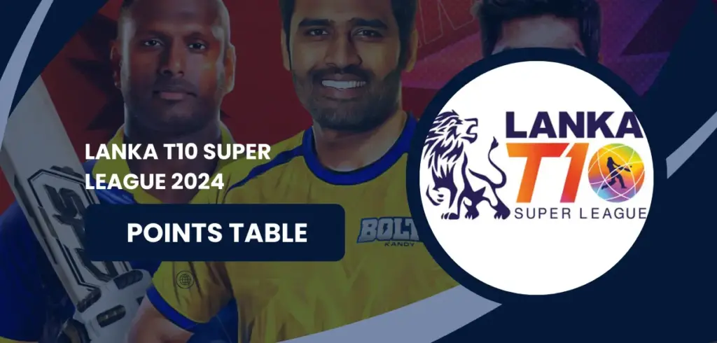 Lanka T10 League 2024 Points Table