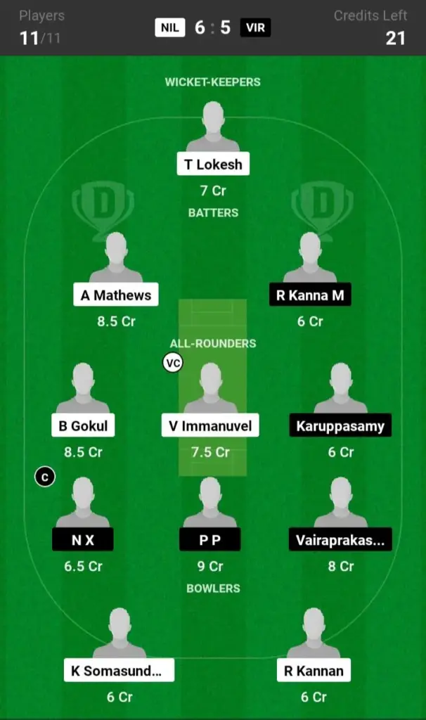 NIL vs VIR Grand League Team