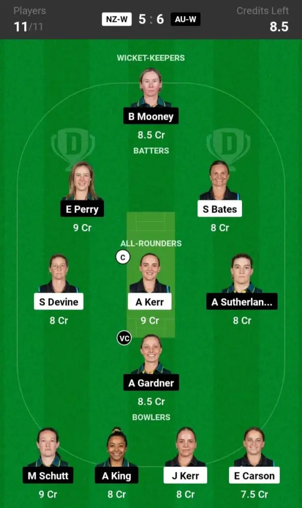 NZ-W vs AU-W Grand League Team