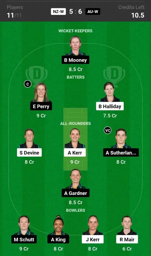 NZ-W vs AU-W Grand League Team