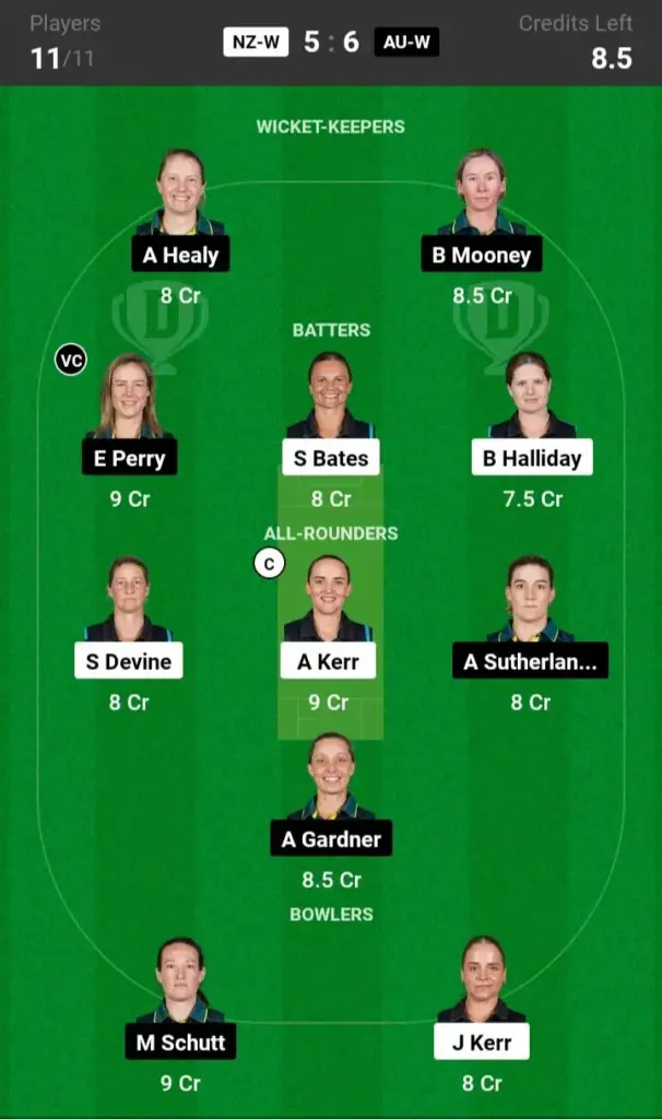 NZ-W vs AU-W Grand League Team