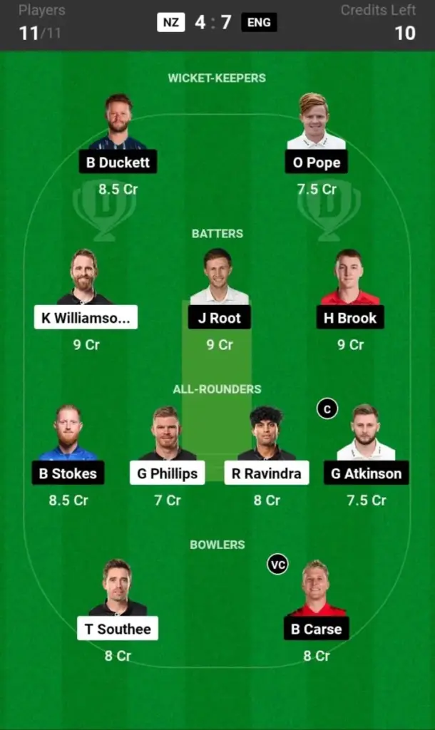 NZ vs ENG Grand League Team